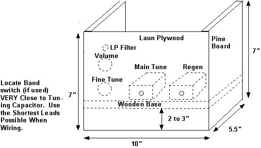 dimensions and layout for a typical regenerative detector wooden enclosure